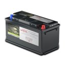 BÜTTNER ELEKTRONIK Lithium-Power Bordbatterie Typ MT Li 105 Ah