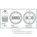 TRUMA Spannblech LevelControl für Aluminium-Gasflaschen